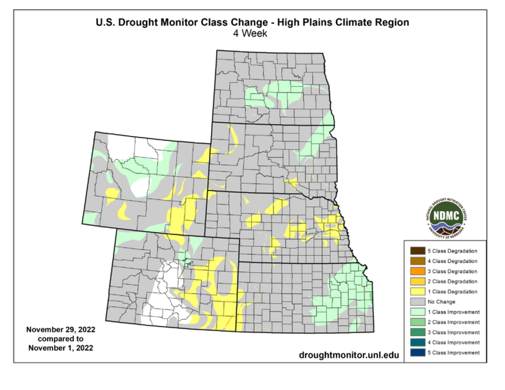 Drought class change for the High Plains region