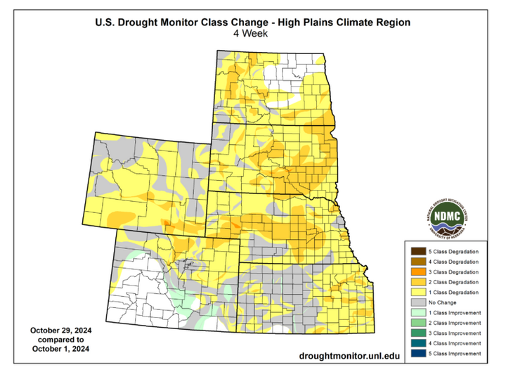 Drought class change for the High Plains region