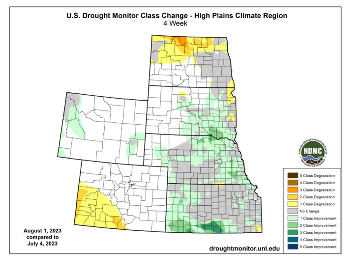Drought class change for the High Plains region