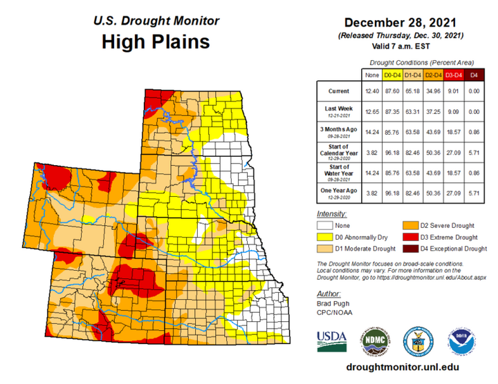 Map of the High Plains region showing the drought index 