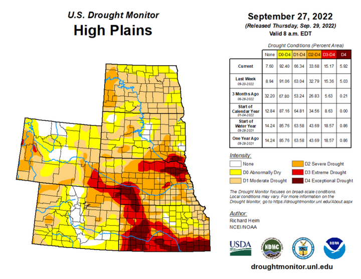 Map of the High Plains region showing the drought index 