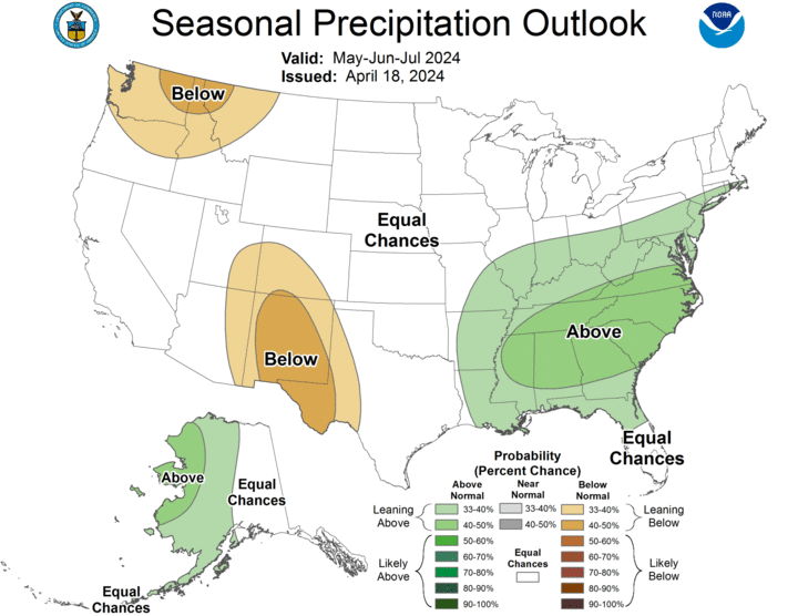 Seasonal precipitation outlook for the United States