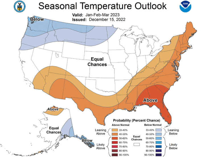 Seasonal temperature outlook for the United States