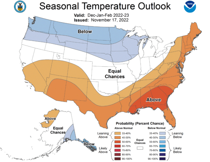 Seasonal temperature outlook for the United States